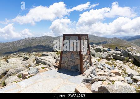 Australia highest mainland point, trig on Mt Kosciusko in Kosciusko National Park, NSW,Australia,summer 2024 Stock Photo