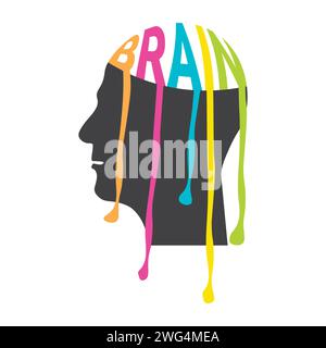 Human head with colorful brain paint flowing  text on brain,  vector illustration Stock Vector