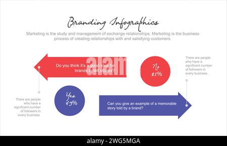 Branding Analysis infographics Stock Vector
