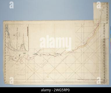 Map of the Coast from Saldanha Bay to Richard’s Bay, with a detailed map of Mossel Bay inserted, c. 1777 - 1778 drawing The map globally coasts the coastline from baldanhabaaai in the west to Richardsbaai in the east; unlocked by means of a guide card, divided into the left and right half, numbered I and II, with latitudes; The detailed map of Mosselbaai is divided into an upper and lower half, numbered A and B. Cape Province paper. ink. pencil. watercolor (paint) pen / brush Stock Photo