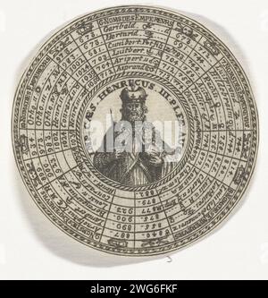 Menning with the portrait of Henry III and the names of Keizers, Anonymous, After Nicolas Chevalier, 1712 print Design of a round medal with, in seven concentric circles, the names of emperors and their year of government, starting with Emperor Garibald (?) And ending with Emperor Henry III of the Holy Roman Empire. In the middle of the medal the portrait of Emperor Henry III. Amsterdam paper etching seal (symbol of sovereignty). emperor Stock Photo