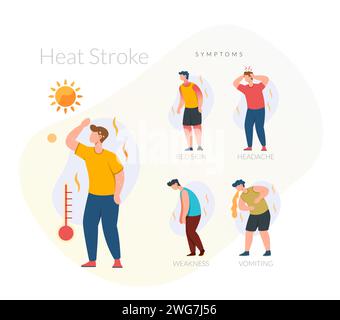 Heat stroke symptoms cartoon vector poster, Illustration of hot