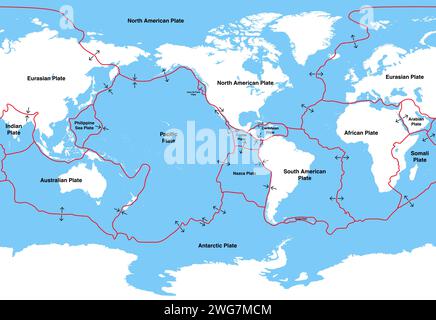 Tectonic plates on Earth's surface, centered by America continent. Vector illustration Stock Vector