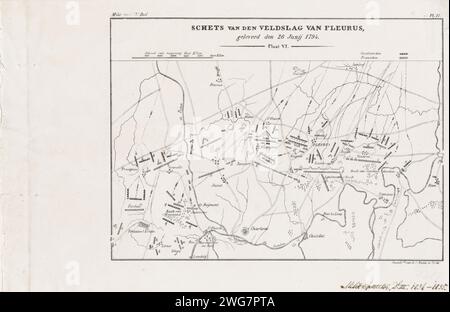 Map with the positions of the armies during the Battle of Fleurus, June 1794, Anonymous, Hilmar Johannes Backer, 1834 - 1835 print Map with the positions of the Allied and French armies during the Battle of Fleurus, 26 June 1794. French victory over the Austrians. Marked at the top: milit. Spectr. Iiide part / pl: ii. Dordrecht paper  maps of separate countries or regions. battle arrays Flower Stock Photo