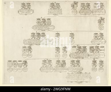 Family tree of the Nassau house, magazine G, 1612 - 1619 print Family tree of the Nassau house, from 972 to 1612, magazine G in a series of seven magazines marked A-g. Multiple weapons with in circles and cartouches names, titles and dates. print maker: Low Countriespublisher: Leiden paper engraving / etching family lineage, pedigree, genealogical tree or table Stock Photo