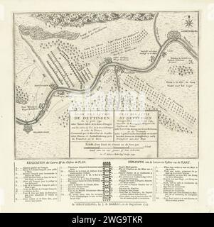 Plan of the Battle of Dettingen, 1743, 1743 print Map of the Battle of Dettingen on 27 June 1743 between the army of the Allies (British under King George II and Germans) and the French army. The battle ended in a victory for the Allies. On the magazine under the Legends A-M and 1-7 in French and Dutch. print maker: Northern Netherlandspublisher: The Hague paper etching / letterpress printing maps of separate countries or regions. battle (+ land forces) Dettingen. Aschaffenburg Stock Photo