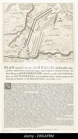 Battle of Ramillies, 1706, 1706 print Map of the Battle of Ramillies ...