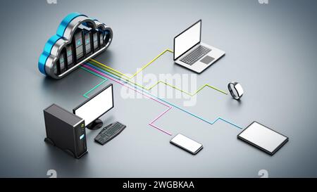 Smart devices connected to the cloud shaped servers. Cloud computing diagram. 3D illustration. Stock Photo