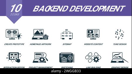 Backend development set. Creative icons: create prototype, homepage artwork, sitemap, website content, tune design, interaction design, project Stock Vector