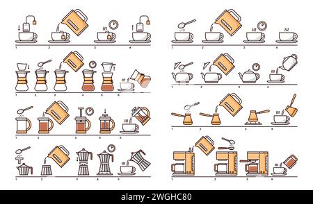 Coffee or tea drink brew instruction. Vector step by step process guide of preparation hot beverages with cups, mugs, kettles, teapots and teabags, cezve, french press, sugar, milk, spoon linear icons Stock Vector