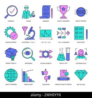 Quality control and management colored line icon set. Vector illustration. Stock Vector