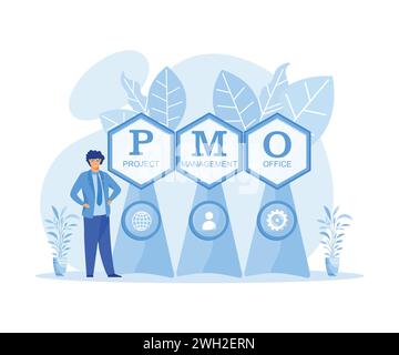Work Acronym Project project management concept, Project Management Office acronym, flat ...