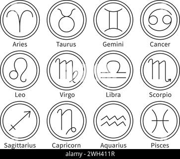 Minimalist zodiac sign icons Horoscope constellation vector