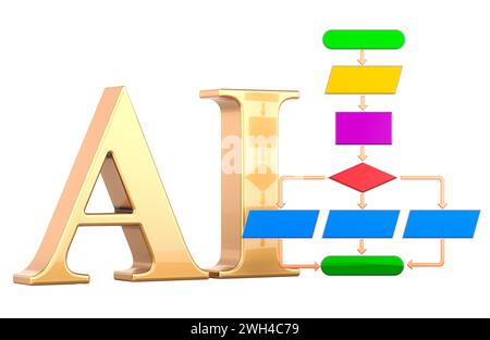 Artificial Intelligence Algorithm, concept. 3D rendering isolated on white background Stock Photo