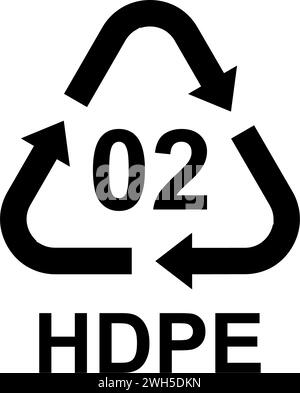 recycling codes for all types of materials Stock Vector