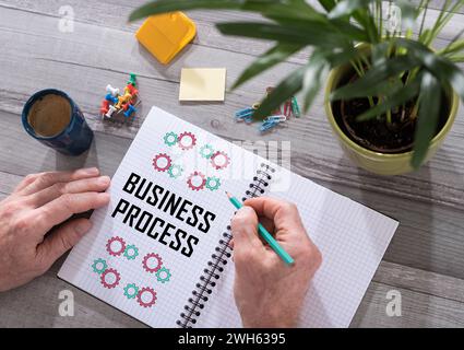 Business process concept drawn on a notepad placed on a desk Stock Photo