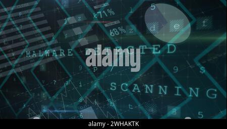 Image of cyber attack warning text with data processing on green background Stock Photo