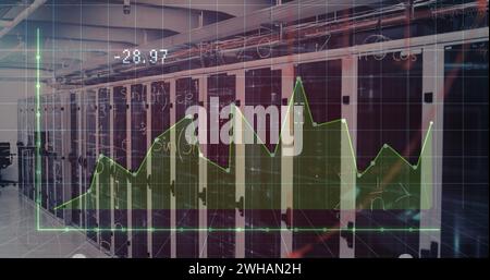 Image of graphs and numbers over servers Stock Photo