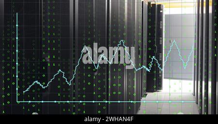 Image of graphs and lights over servers Stock Photo