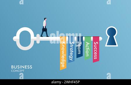 Key to success design concept. Step by step to achieve goal. Stock Vector