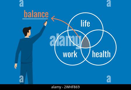 A businessman sketching 3 circles of life, work, health in a balance Stock Vector