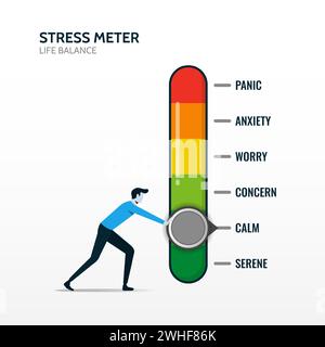 A man turning stress pointer to calm. Cost reduction, stress level scale emotions, reducing stress and emotional relief for life harmony and balance Stock Vector