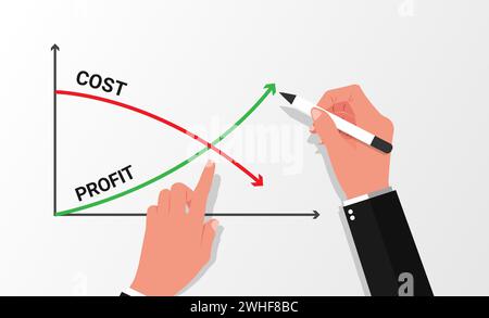 Drawing of business target vs money on scales. Single line art style ...