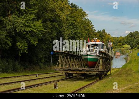 Boat lift at the Elblaski Canal in Pochylnia Katy in Poland Stock Photo