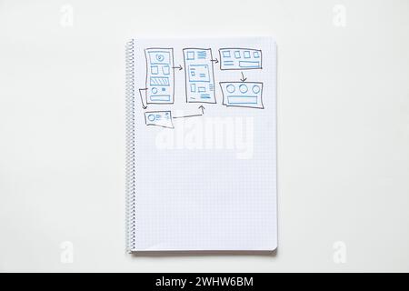 Development and sketches on paper of a custom mobile application on the desktop, graphic design, designer work Stock Photo