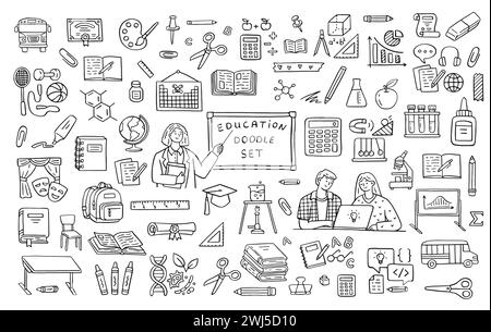 Education doodle icon set. Back to school line hand drawn elements - student, teacher, bus, pen, globe, desk and chair, chemistry, diploma, open books Stock Vector