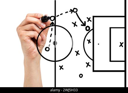 Coach drawing football or soccer game playbook, strategy and tactics with black marker on white background. Stock Photo
