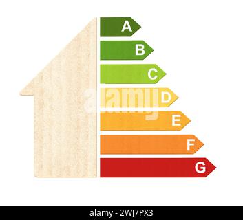 Energy efficiency chart from cardboard texture. Eco paper house and energy efficiency symbol. Energy class, bioenergetic and ecology concept. Isolated Stock Photo