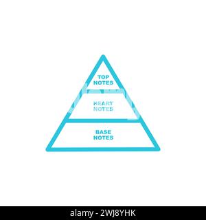 Pyramid of fragrances notes. From blue icon set. Stock Vector