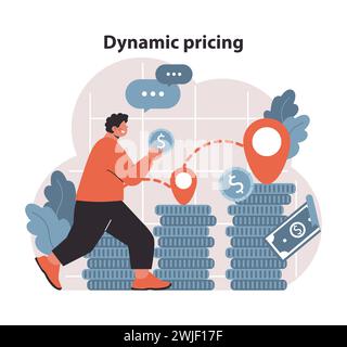 Dynamic Pricing Strategy. An agile approach to pricing based on market ...