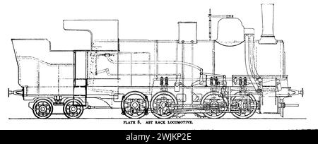 ABT Rack Locomotive, from the Article PROGRESS IN THE PERFECTION OF THE RACK RAILWAY. By E. L. Corthell. from The Engineering Magazine Devoted to Industrial Progress Volume XIV October 1897 - March 1898 The Engineering Magazine Co Stock Photo