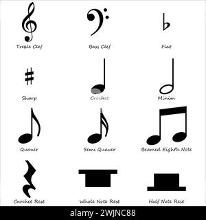 Set of music element symbols, Clefs, Notes, Rests etc. Symbols for music notation Stock Vector