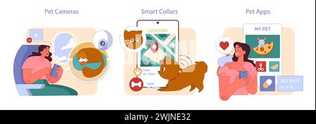 Pet Tech Gadgets set. Digital era in pet care with cameras, collars, and apps. Seamless pet monitoring, comfort, and vet scheduling. Connects owners and pets. Stock Vector