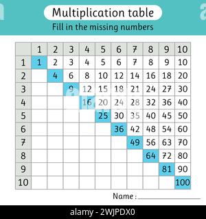 Fill in the missing numbers. Multiplication table. Worksheet for kids. Mathematics. Vector illustration Stock Vector