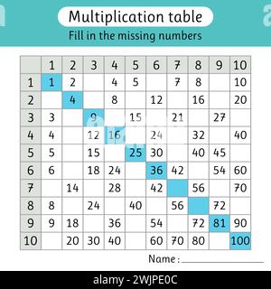 Multiplication table. Fill in the missing numbers. Mathematics. Worksheet for kids. Vector illustration Stock Vector