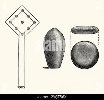 An old engraving of a skittle ‘ground’ or alley (left), skittle pin (centre) and ball (right). It is from Victorian book of the 1890s on sports, games and pastimes. Skittles is usually played indoors on a bowling alley (often in pubs), with one or more heavy balls, spherical and sometimes oblate, and several (usually nine) skittles or small bowling pins – the pins are arranged in a diamond shape. The object of the game is to throw the ball down the alley to knock over the skittles. A table skittles version of the game is also popular. There is also a relationship to ten-pin bowling. Stock Photo