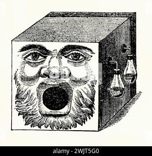 An old engraving of a ‘vortex box’ from the 1800s. It is from Victorian book of the 1890s on sports, games and pastimes. This smoke-filled tea chest, decorated with a face at the front and a cut-out mouth, is designed to entertain viewers by emitting smoke, in the form of a vortex ring, from the mouth when the rear (the open side of the chest covered with canvas) is tapped. The two flasks of chemicals, at the side, are heated to supply the white ‘smoke’ (ammonium chloride) in the box. Stock Photo