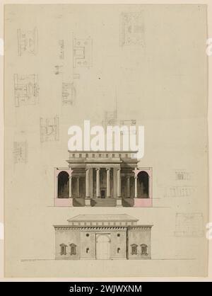 An architectural project by Claude-Nicolas Ledoux from 1789, depicting ...