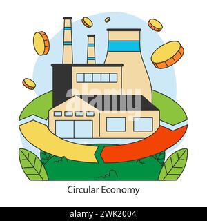 Circular Economy concept. Industrial symbiosis with recycling and reuse practices. Encourages efficient resource management. Flat vector illustration. Stock Vector