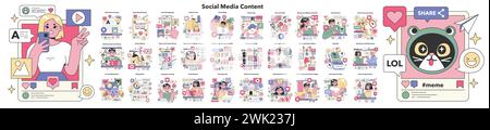 Social Media Content set. Diverse digital interactions ranging from news to lifestyle. In-depth exploration of online engagement. Flat vector illustration. Stock Vector