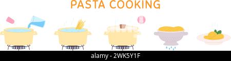 Pasta cooking step by step. How to prepare spaghetti, pan with water on gas. Italian pasta or noodles in plate. Racy vector fresh tasty food Stock Vector