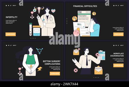Gender transition consequences web or landing set. Gender-affirming therapy, positive and negative experience. Transgender person health, legalization and discrimination. Flat vector illustration Stock Vector