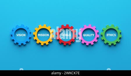 Core business values or concepts written in cogwheels on blue background. Stock Photo