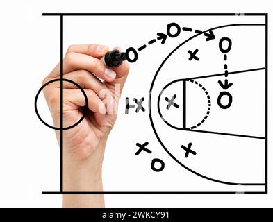 Hand drawing a basketball strategy plan drawn on a virtual screen Stock Photo
