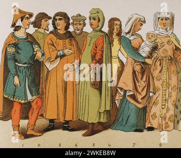 History of France. 1200. From left to right, 1-2-3-4-5-6-7: ordinary people dresses, 8: princess. Chromolithography. Detail. 'Historia Universal', by César Cantú. Volume VI, 1885. Stock Photo