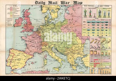 Vintage Illustrated  Daily Mail War Map.  Map of Europe 1914.  Uses infographics to compare the armies and navies of European countries at the outbreak of World War I.  George Philip and Sons map of Europe at start of the Great War, showing  colours to highlight the two alliances, and a third one for the “neutral” countries. Stock Photo